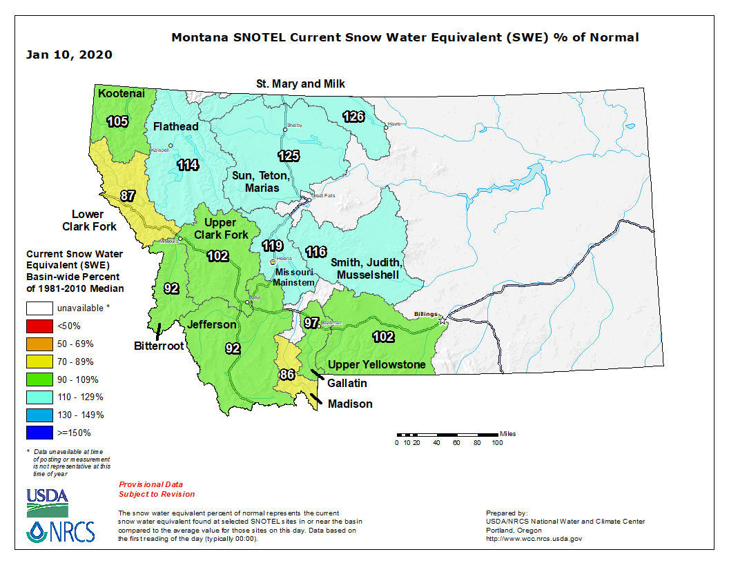 January Snow Pack report